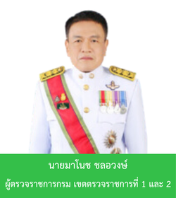 แบนเนอร์เขต