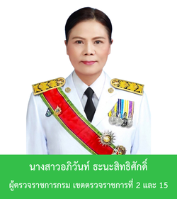 แบนเนอร์เขต