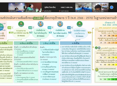 ประชุมชี้แจงแบบรายงานความเข้มแข็งของสหกรณ์และกลุ่มเกษตรกร พารามิเตอร์รูปภาพ 2