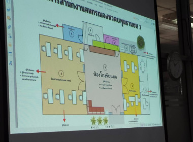 ประชุมเพื่อพิจารณาหลักเกณฑ์และผลการประเมินผลการปฏิบัติราชการ รอบที่ 2/2568 ... พารามิเตอร์รูปภาพ 9