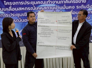 ประชุมคณะทำงานภาคีเครือข่ายเพื่อขับเคลื่อนสหกรณ์เคหสถานบ้านมั่นคง ระดับจังหวัด ... พารามิเตอร์รูปภาพ 22